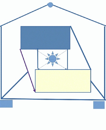 Energie- Speicherkraftwerke & Konverter der Zukunft emissionsfreie Grundlastlösung für alle