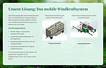 Neue Produkt-Info: Herkömmliche Windkraftanlagen sind unflexibel.